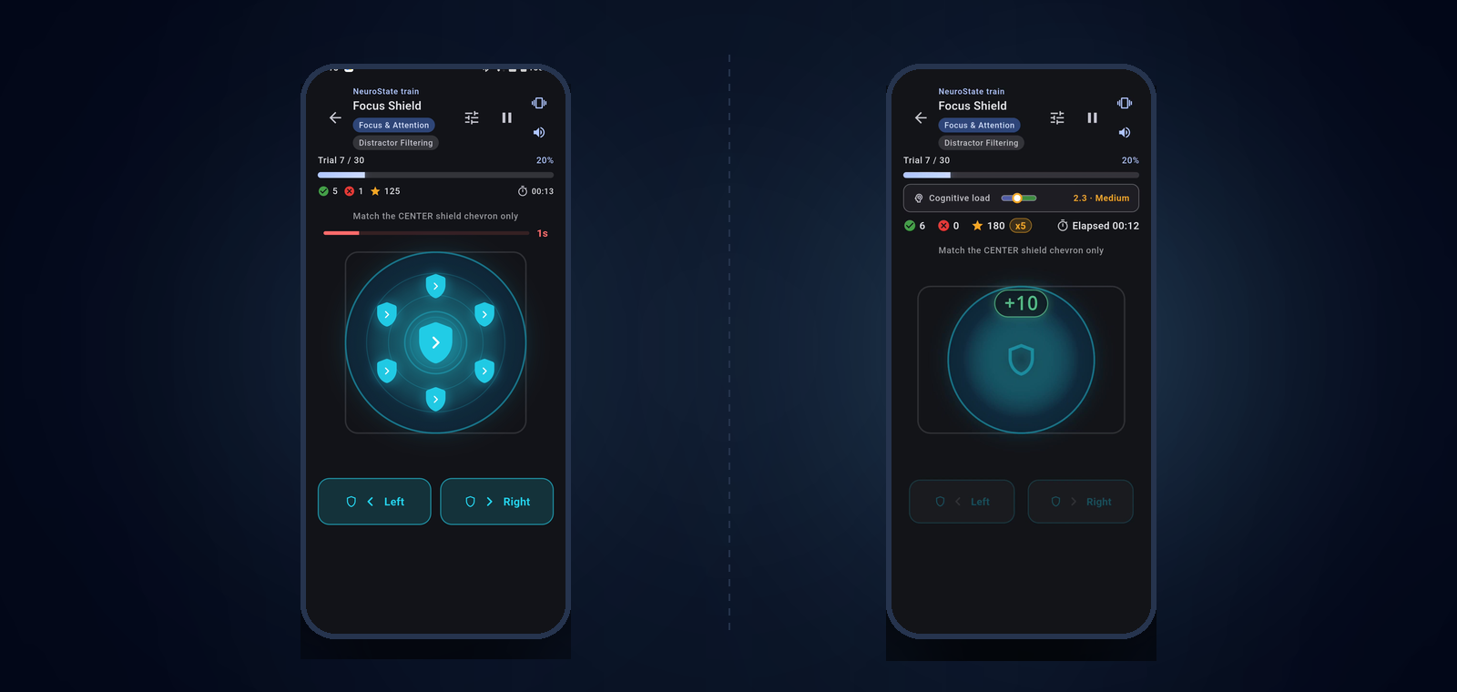 The same game phone-only and with the NeuroState Cap showing cognitive load