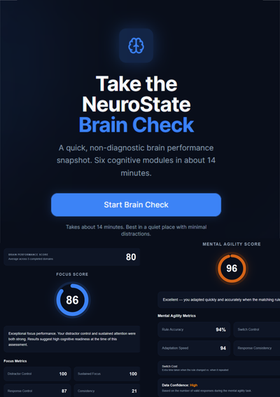 Free Brain Test