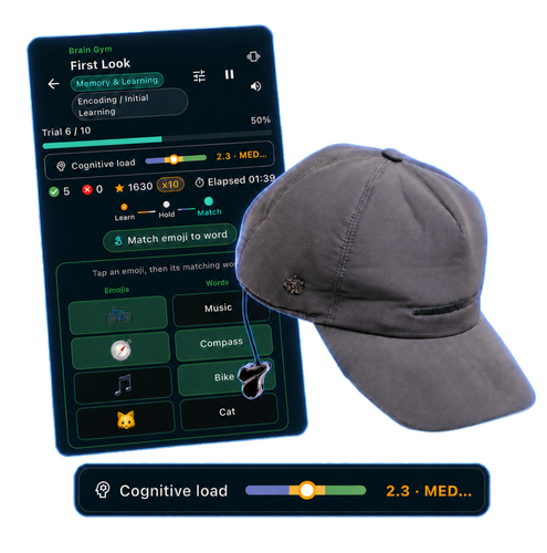 More Than Brain Data. A System That Responds.